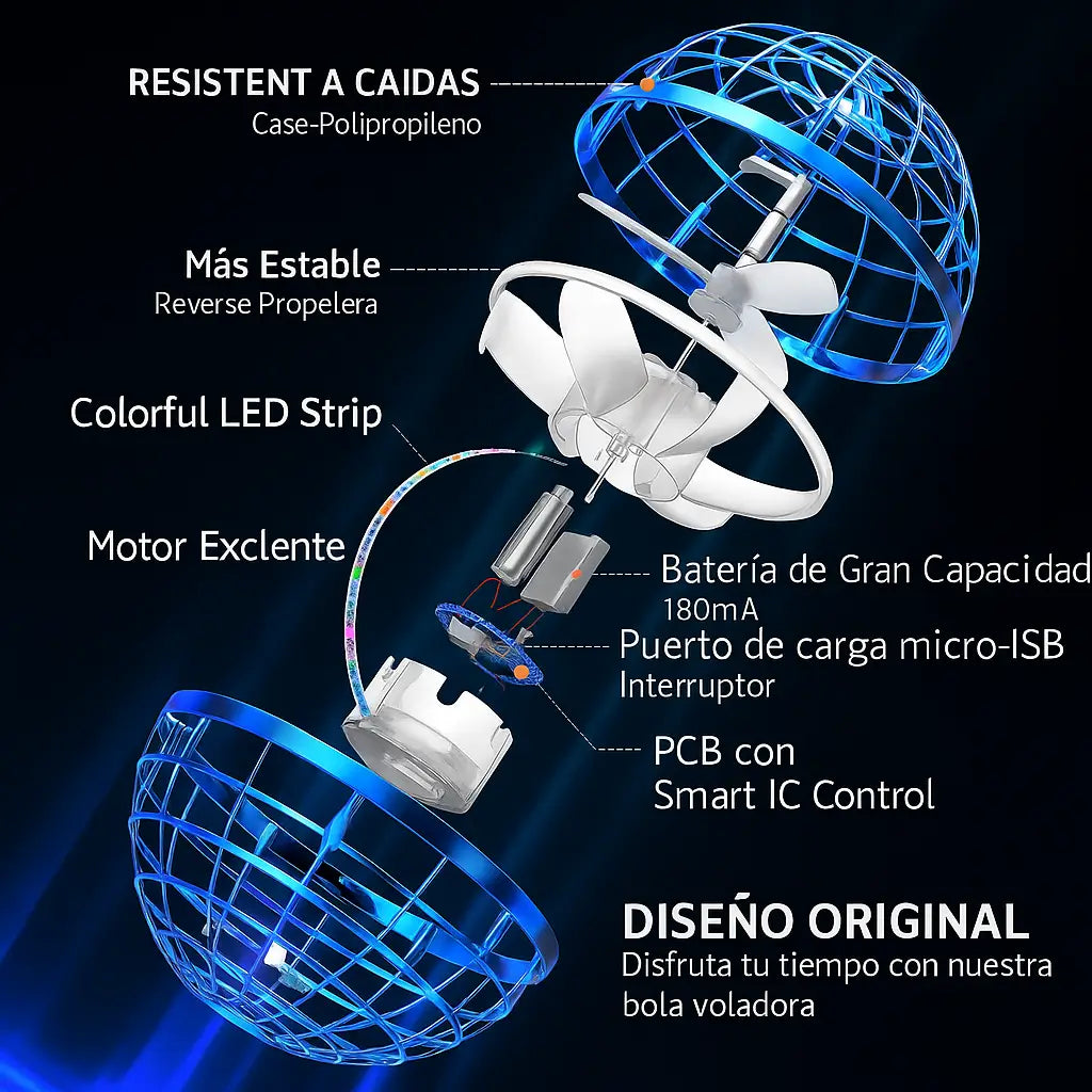 HoverBall – El Spinner Volador que Deja las Pantallas Atrás