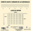 Luces En Chorro 3x3M 300 Led
